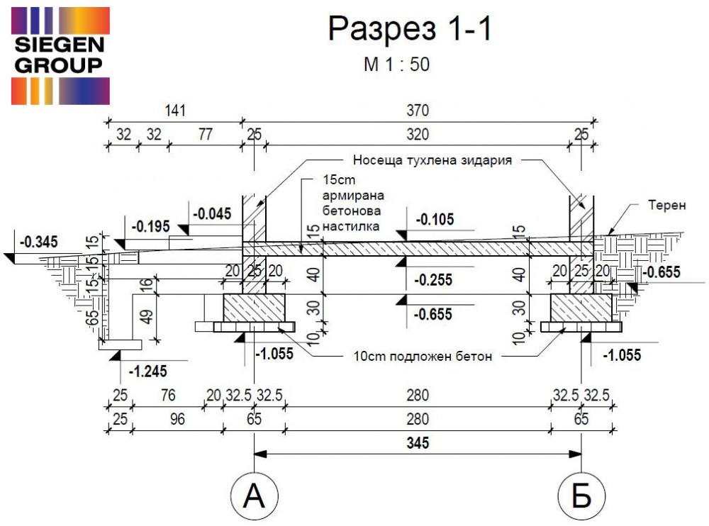 Разрез 1