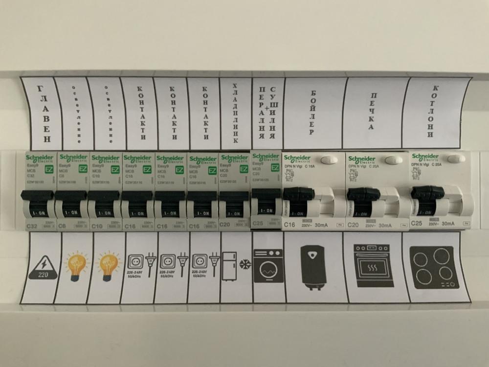 Апартаментно електро табло 2