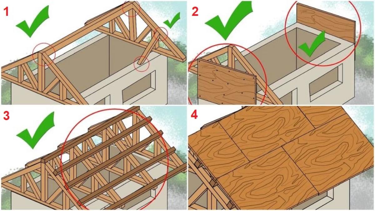 Изграждане на дървени покривни конструкции в 4 основни стъпки