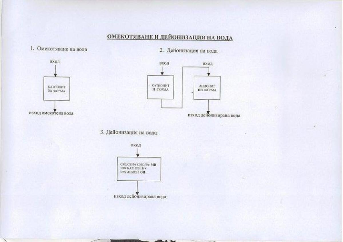 Снимка  от Сашо Йорданов