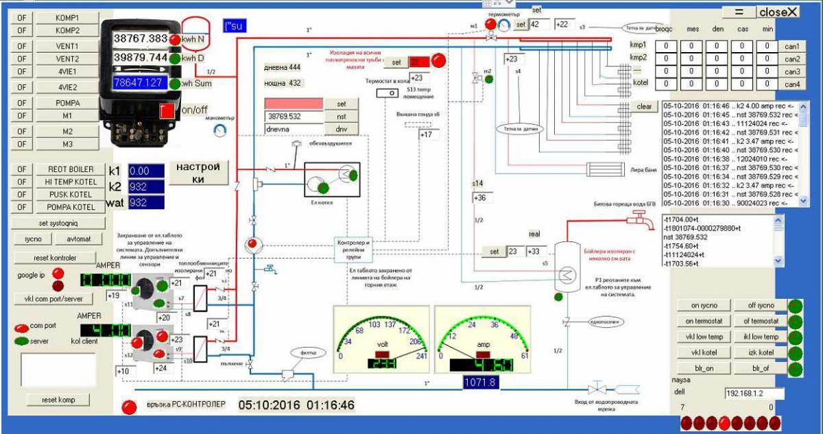 програма за управление на термопомпена инсталация