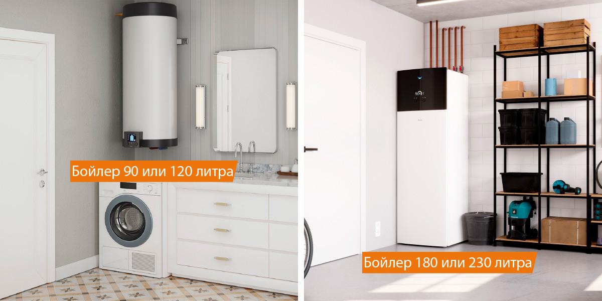 Стъпка 1 |  Колко голямо е вашето домакинство?