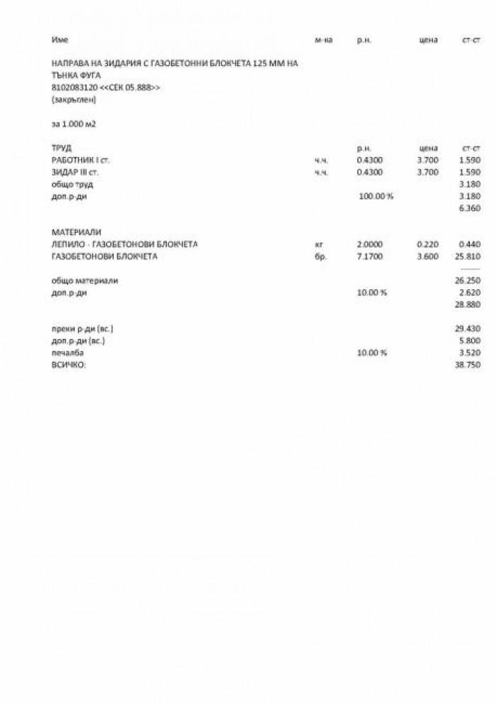 Снимка  от Петко Гатев