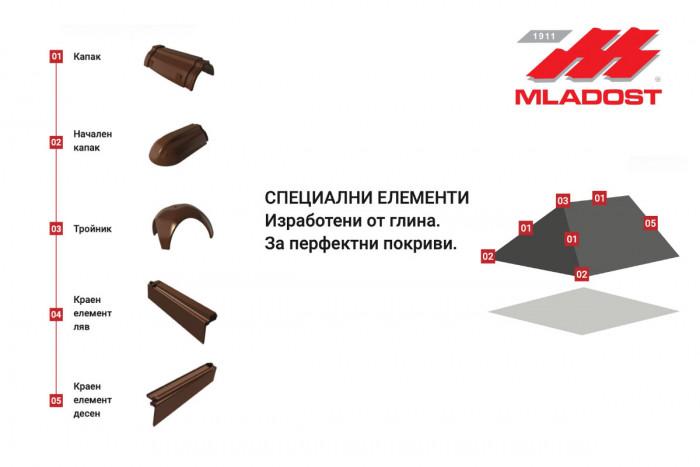 Предимства на покривните системи на Младост