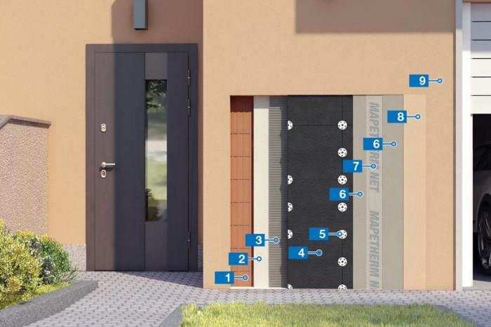 Предимства на Mapetherm EPS System