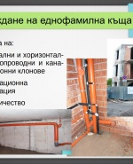 Изграждане на еднофамисла къща