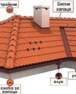 label.cover - Георги Георгиев