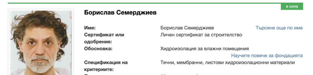 label.cover - Борислав Иванов