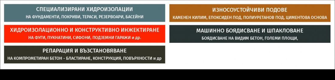 label.cover - Юлиян Димитров