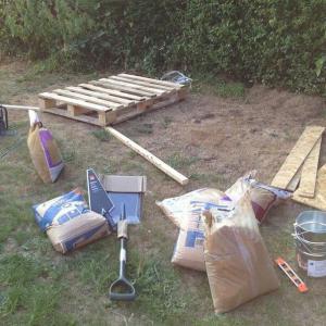 Какво ще ви бъде необходимо?