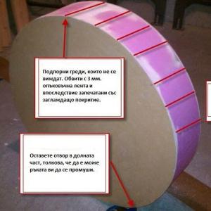 Стъпка 2: Кръглата част