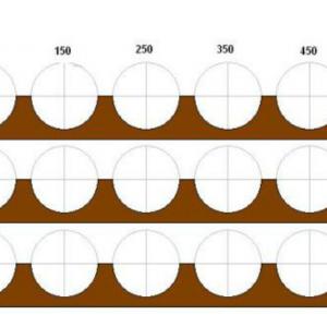 Използвайте ги за сърцевина
