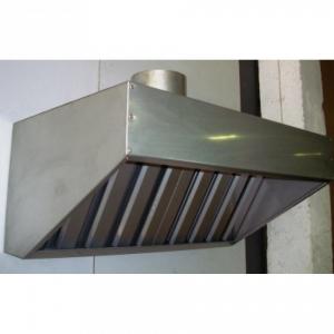 кухненска аспирация