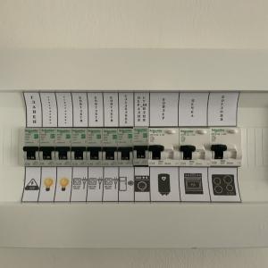 Апартаментно електро табло 3