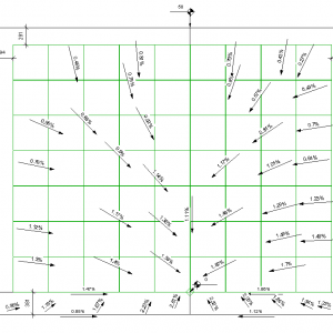 Проект на наклоните
