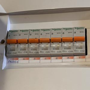 Апартаментно табло